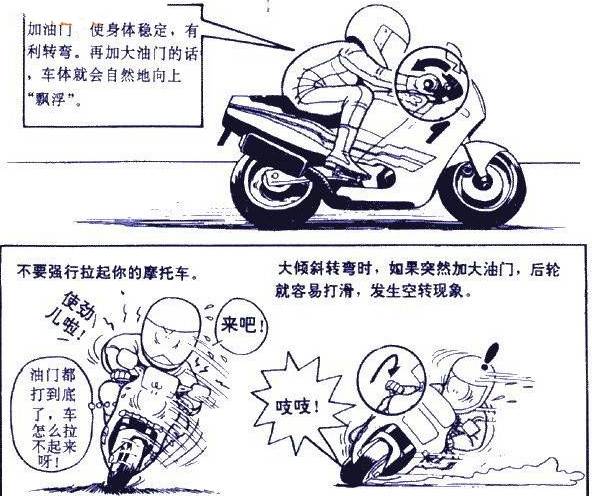 谈谈摩托车压弯 一