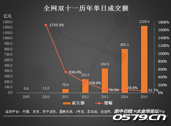 出租车司机集体抵制打车软件行为之我见 - 越东女儿 - 越東女兒_日记本 出租车司机集体抵制打车软件行为之我见 - 越东女儿 - 越東女兒_日记本