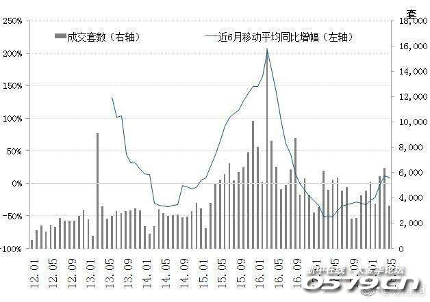 金华入学人口数据_金华火腿图片