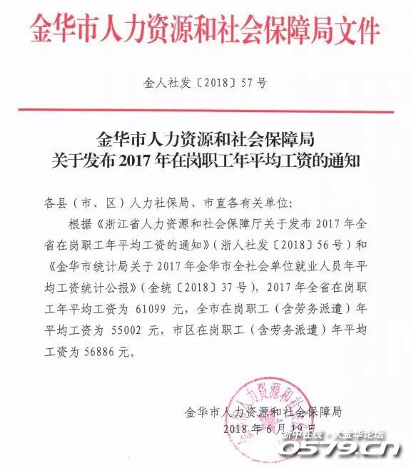 金华人均收入_金华双龙洞图片(2)