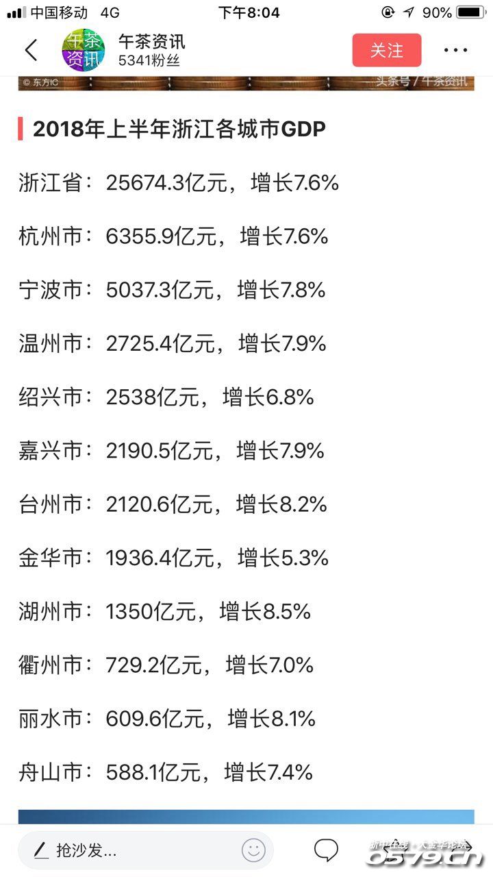 金华上半年gdp_金华地区人均gdp地图(3)