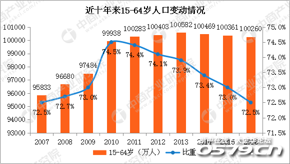 中国人口学会_中国人口分布图