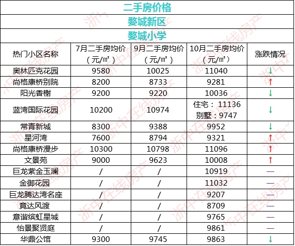 金华多少人口_原来浙江11市被人误解了这么多年 看看其他几个市的朋友是怎么