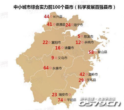 2014中国百强县排行榜出炉 浙江慈溪,义乌进前十