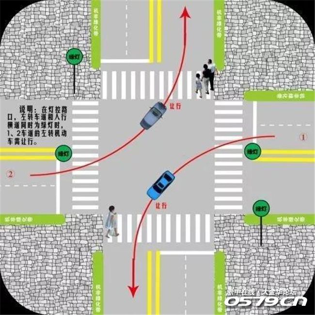 金华已有近7000驾驶员被处罚,你还不赶紧来get防御技能!