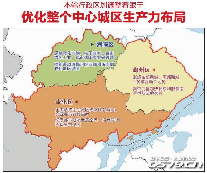 民政部2018年推进撤县设区等行政区划调整拓展中心城市空间金华哪里最