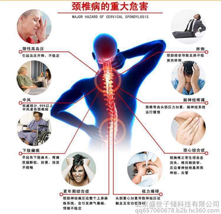 金华看颈椎病肩周炎关节炎金华哪里看腰间盘突出金华吴云明正骨推拿