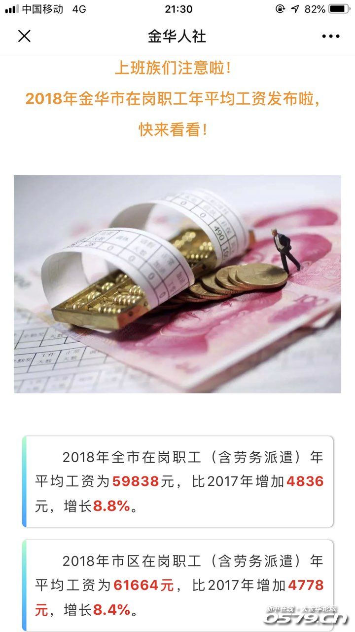 官宣！金华市2018年度平均工资来啦！你拖后腿了吗