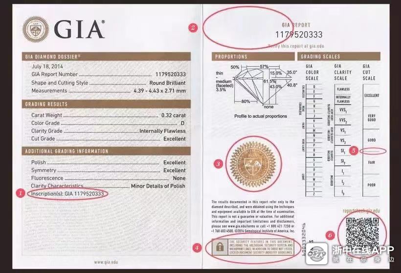 ngtc钻石及镶嵌钻石分级证书,由国家珠宝玉石质量监督检验中心发行.