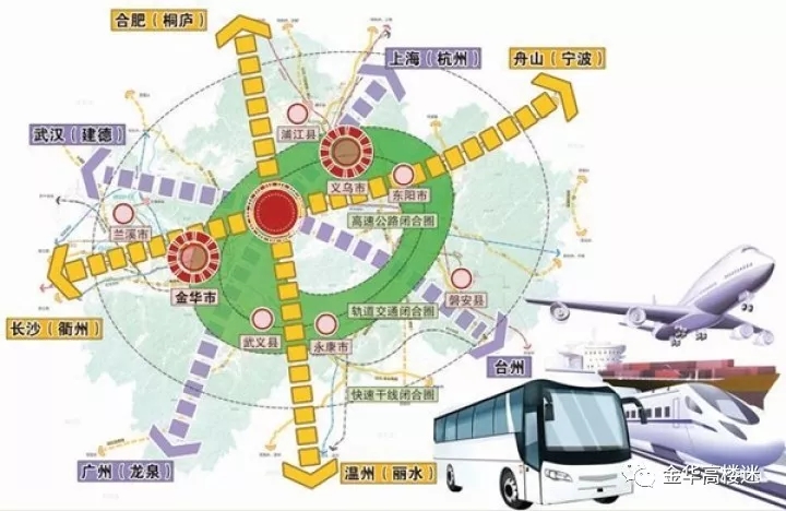 金義都市新區與義烏組建開發公司,共同開發20平方公里重點區塊