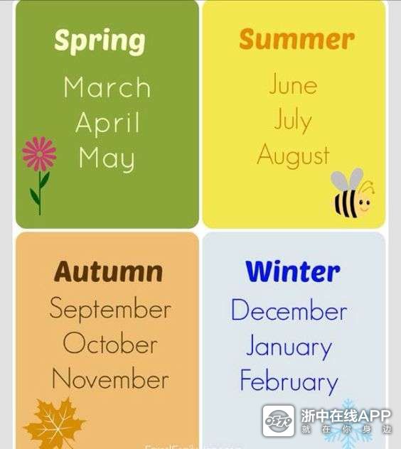 在家学英语长颈鹿美语每天在家学一点季节歌曲大集合seasonssongs