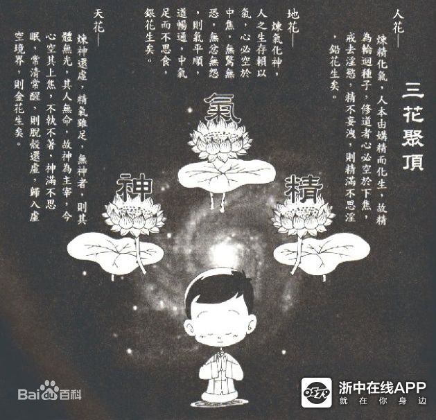 天有三宝:日月星 地有三宝:水火风 人有三宝:精气神