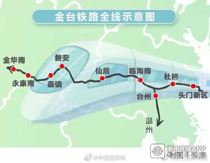 台金铁路通车了,为啥金华到台州没有直达车也没有过路车?