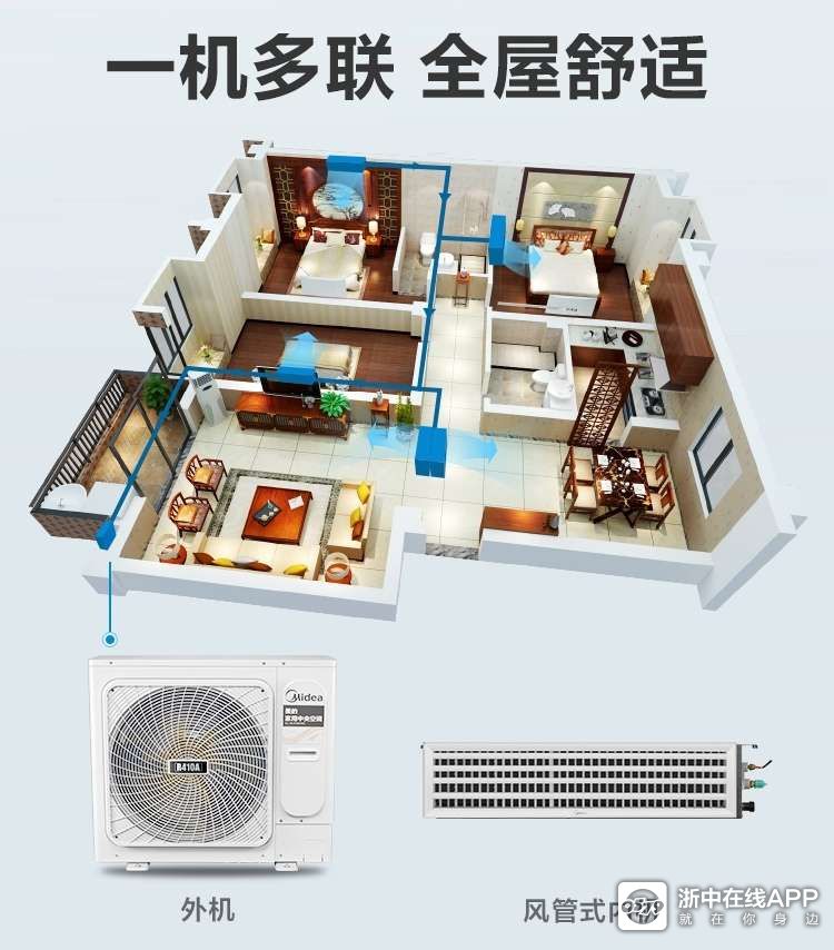 房间多的是不是一拖三的空调比分体的好