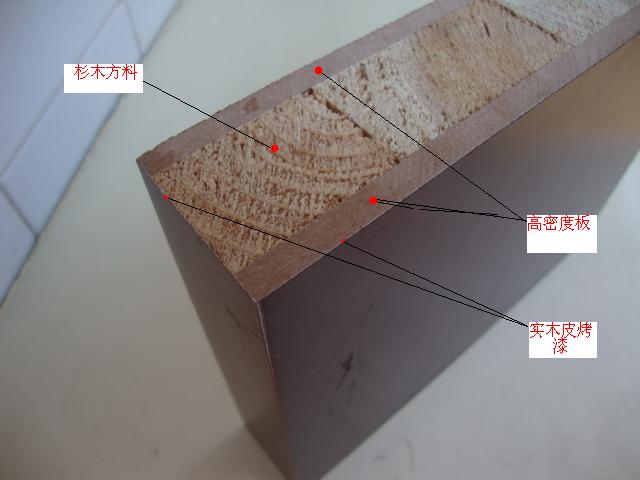 实木复合门断面图片