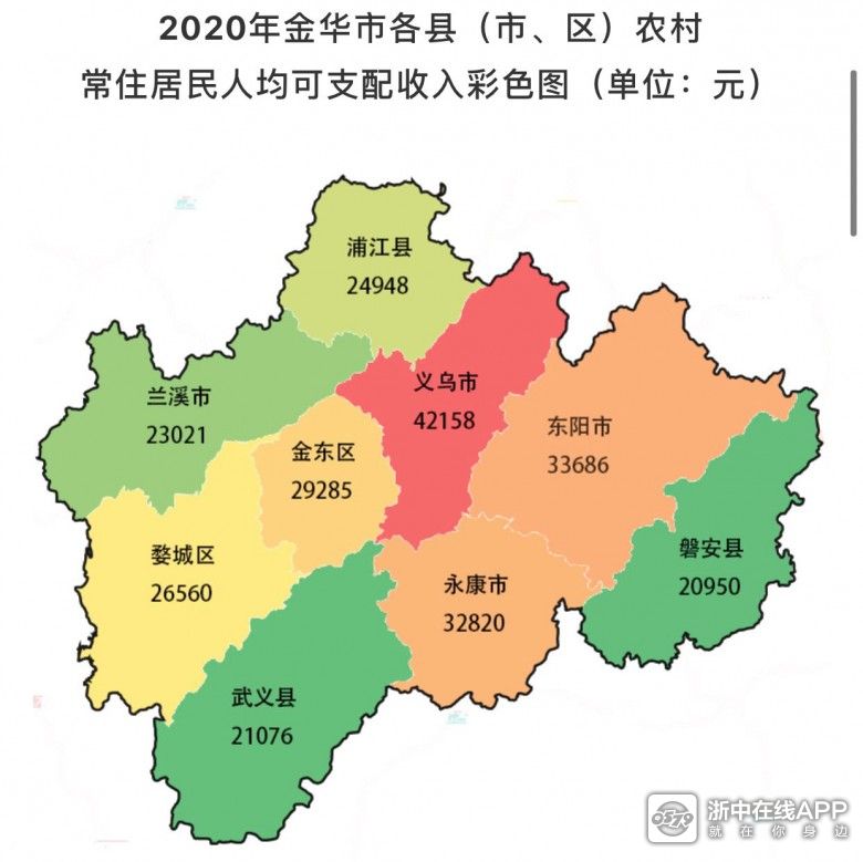 你們要的金華各地區人均收入,義烏真的牛