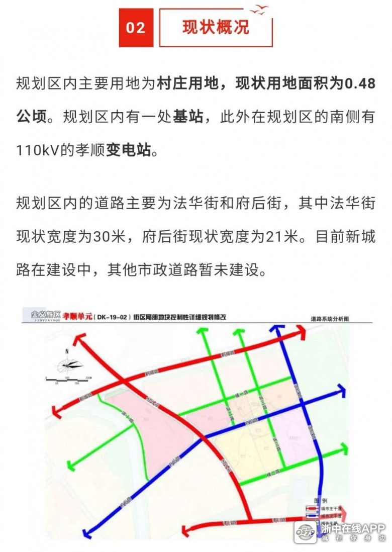 重磅!金义新区孝顺区块规划发布