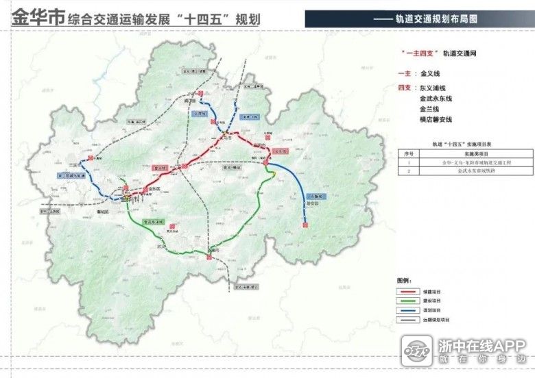 金武永东线规划线路图图片